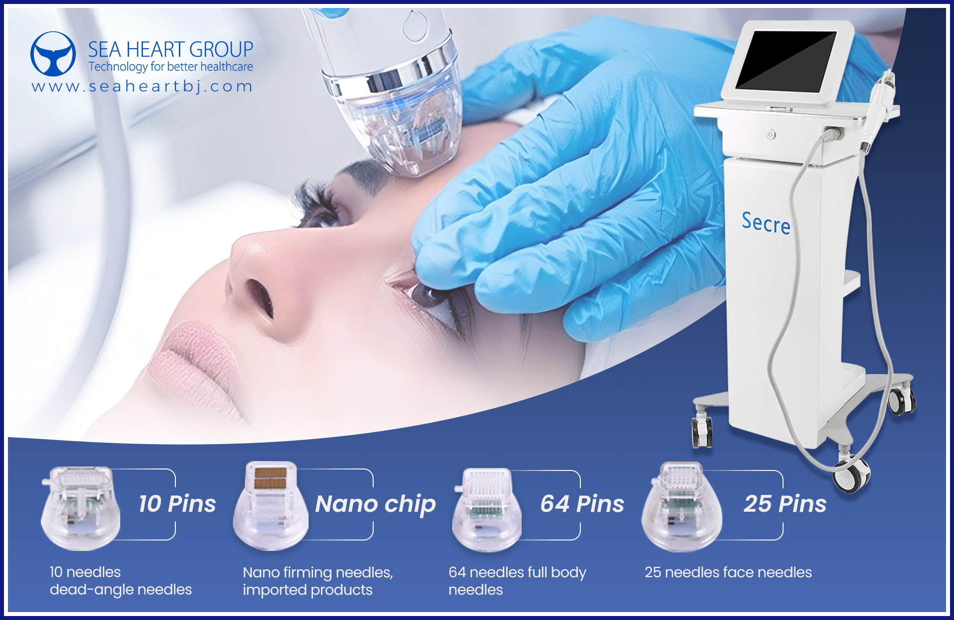 How to Use RF Beauty Equipment for Skin Tightening and Anti-Aging